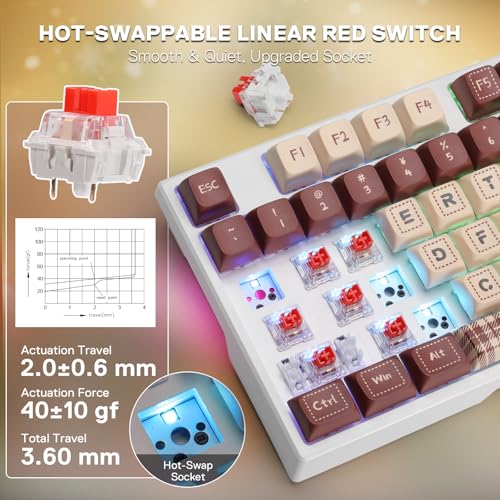 Redragon K668 108-Key Hot-Swap Wired RGB Gaming Keyboard, Extra 4 Hotkeys | Dedicated Shortcut Keys for Mute, Calc & Desktop, Cushioned Noise Dampening for Creamy Thocky Sound, Swap-Ready, PRO Software - color: Gingerbread Man