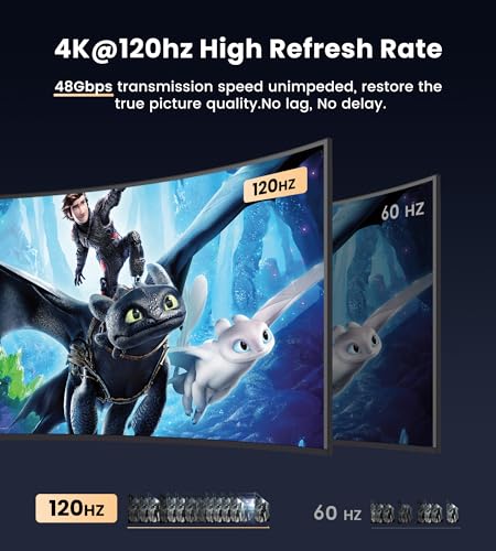 avedio Links HDMI 2.1 Splitter 8K@60Hz 1 in 3 Out 4K@120Hz, 1×3 HDMI Splitter for Multiple Monitors(Only Copy Input Screen), Hdmi Splitters for Gaming Support 48Gbps, HDCP 2.3, RGB 4:4:4