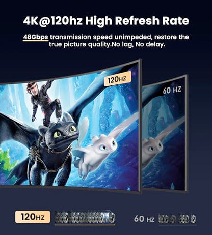 avedio Links HDMI 2.1 Splitter 8K@60Hz 1 in 3 Out 4K@120Hz, 1×3 HDMI Splitter for Multiple Monitors(Only Copy Input Screen), Hdmi Splitters for Gaming Support 48Gbps, HDCP 2.3, RGB 4:4:4