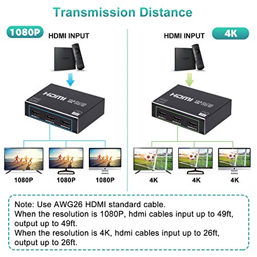 1x3 HDMI Splitter, 1 in 3 Out HDMI Splitter Audio Video Distributor Box Support 3D & 4K x 2K Compatible for HDTV, STB, DVD, PS3, Projector Etc - size: 1x3 4K@30Hz