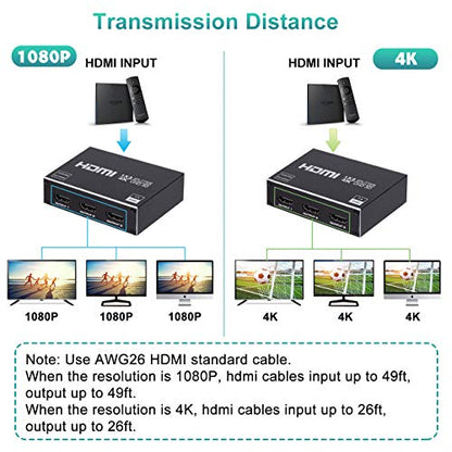 1x3 HDMI Splitter, 1 in 3 Out HDMI Splitter Audio Video Distributor Box Support 3D & 4K x 2K Compatible for HDTV, STB, DVD, PS3, Projector Etc - size: 1x3 4K@30Hz