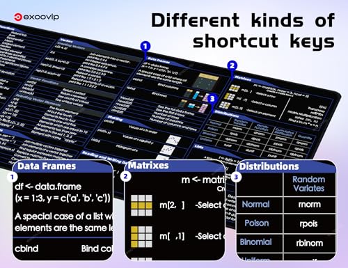 excovip Shortcuts Mouse Pad for R -Extended Large Cheat Sheet Mousepad PC Office Spreadsheet Keyboard Mouse Mat Non-Slip Stitched Edge 80x30x0.2 cm 0484 - color: for R