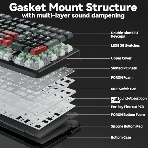 LINGBAO K98 Wireless Mechanical Gaming Keyboard, Tri-Mode BT5.0/2.4GHz/USB-C, Gasket Custom Hot-Swappable Linear Switches Creamy Keyboard with Number Pad, RGB Backlit Gaming Keyboard for PC Laptop - color: K98 | 5000mAh | Black