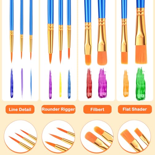 ESRICH Acrylic Paint Brushes Set, 20 Packs 200 Pcs Nylon Hair | Nylon Brush Head for Oil Painting, Gouache, Face,Ceramics etc, Kid's and Adults Painting Arts and Crafts Paint Set - color: Blue, size: 200