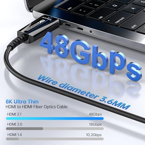 8K HDMI 2.1 Cable 10Ft, Fiber Optic HDMI Cable, Thin 48Gbps Ultra High Speed Active HDMI Cord, 8K@60Hz 4K@240Hz, Dynamic HDR, eARC, HDCP 2.2&2.3, 3D, Compatible for PS4/5/Xbox/TV/Monitor/Game - size: 10 feet