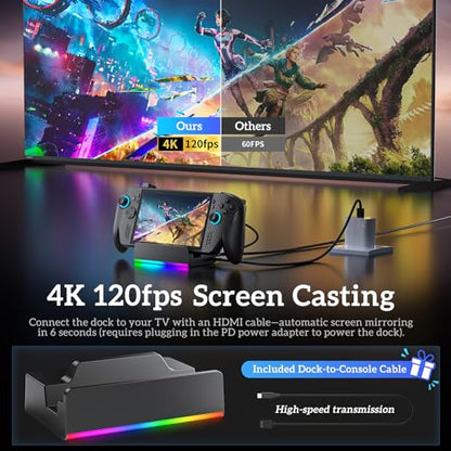 Docking Station for ROG Xbox Ally X, Steam Deck & Legion Go | TanReginal 6-in-1 Dock for ROG Ally with 4K@120Hz HDMI, Gigabit Ethernet, 100W PD Charging, Dual USB 3.2 Ports, RGB Lighting