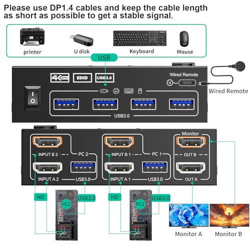 Dual Monitor HDMI KVM Switch 2PC 4K@60Hz Simulation EDID,HDMI USB 3.0 Switch Extended Display 2 Monitors 2 Computers with USB 3.0 Cables and Wired Controller - size: 10 cm