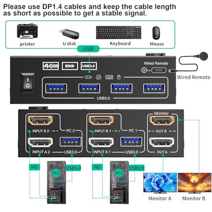 Dual Monitor HDMI KVM Switch 2PC 4K@60Hz Simulation EDID,HDMI USB 3.0 Switch Extended Display 2 Monitors 2 Computers with USB 3.0 Cables and Wired Controller - size: 10 cm