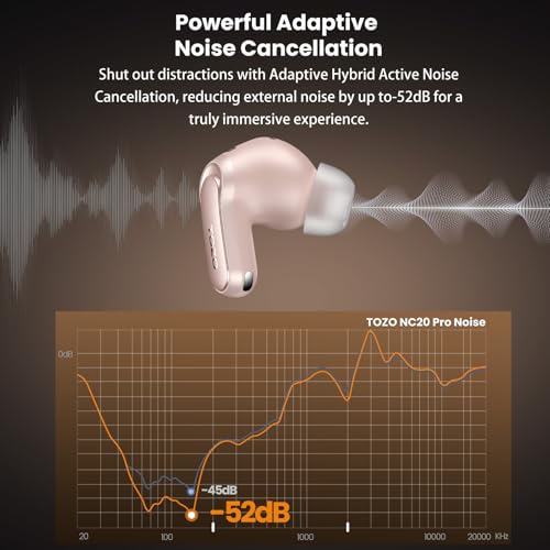 TOZO NC20 Pro Active Noise Cancelling Wireless Earbuds, Smart LCD Screen | LDAC Hi-Res Audio, Stereo Bass, 6 Mics AI Call Ear Buds, 80H Playtime, IPX8 Waterproof, 32 EQ via App, Wireless Charging - color: Rose Gold