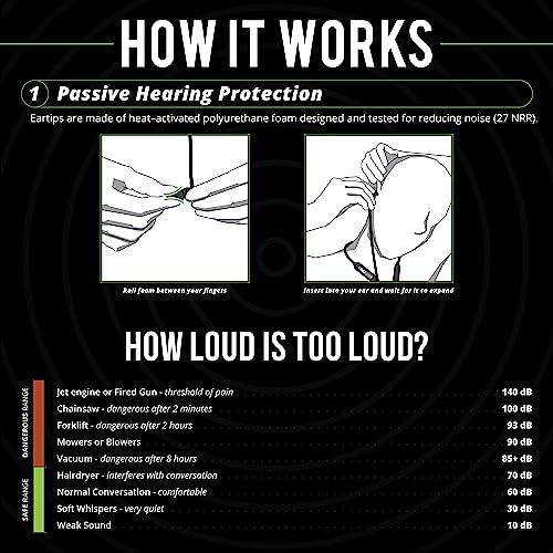 ISOtunes Xtra 2.0 Bluetooth Hearing Protection, OSHA Compliant Work Earbuds | 27 dB NRR, 85 dB volume limit, 11-hour battery, noise-cancelling mic, sound-isolating earplug design - color: Matte Black