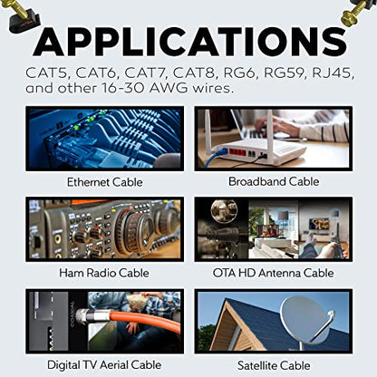 Coaxial Cable Clips with Pre-Inserted Screw 1/4" inch (500 Pack) – Black Single Mounting Clamps for Coax (RG6, RG59) and Ethernet Cables – Cord Fasteners/Strain Relief Clip - style: 500 PACK