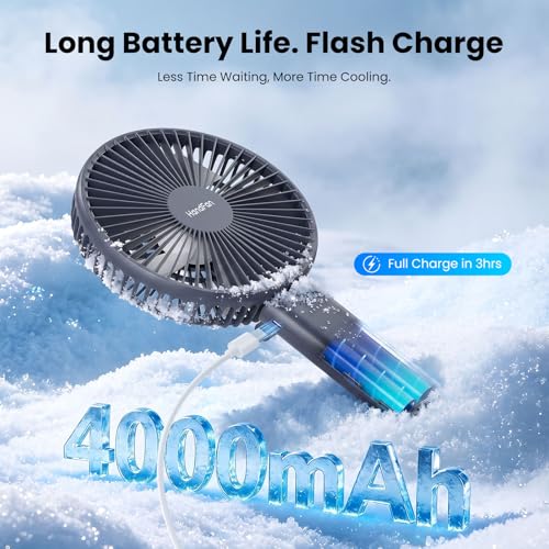 HandFan Quiet 6 Inch Handheld Fan [34H Max Cooling Time], 6 Speed Rechargeable Personal fan and Desktop with Base, 180° Foldable for Travel Concerts Makeup Office (Grey) - color: grey