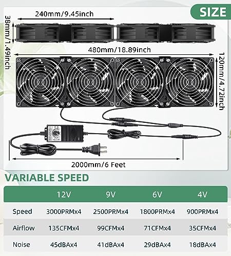Wathai 120mm x 4 Dual Ball Computer Fan 110v - 240v with Variable Speed Control,for,Garage Attic Window Exhaust,GPU Mining Rig,Server Rack,AV Cabinets,Home Theater Cooling - style: 120mm x 4