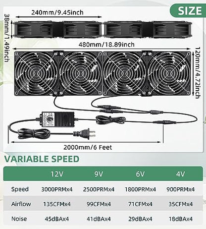 Wathai 120mm x 4 Dual Ball Computer Fan 110v - 240v with Variable Speed Control,for,Garage Attic Window Exhaust,GPU Mining Rig,Server Rack,AV Cabinets,Home Theater Cooling - style: 120mm x 4