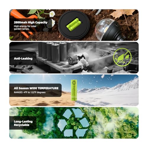 Brightown 8 Pack AA 2800mAh and 8 Pack AAA 1000mAh Rechargeable Batteries Combo - 1.2V NiMH High Capacity Battery - Ideal for Solar Lights & Home Devices, Recharge up to 1000x Times, Pre-Charged - size: 8PC AA 2800mAh + 8PC AAA 1000mAh