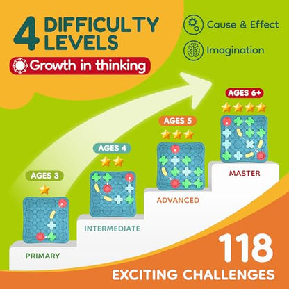 Kids Toys STEM Board Games - Logical Road Builder Brain Teasers Puzzles for 3 4 5 6 7 Year Old Boys Girls, Educational Montessori Birthday Gifts for Ages 4-8 Preschool Classroom Learning (32 PCS)