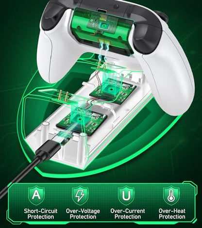 Controller Charger Station with 2x5520mWh Rechargeable Battery Packs for Xbox One/Series X|S,Dual Charging Dock for Xbox One Controller with 4 Battery Covers - color: White - 2 Batteries