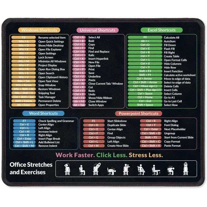 KONVINIT Ergonomic Mouse Pad with Wrist Rest, Small Excel Cheat Sheet Desk Pad with Windows & Office & Excel Shortcuts, Non-Slip Rubber Base Mouse Pads for Desk with Smooth Surface, Black - color: Flat Shortcut