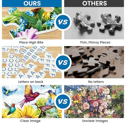 500 Pieces Puzzle for Adults - Summer Birds Garden Jigsaw Puzzle for Adults Teens,Recycled Cardboard Hummingbird Flowers Puzzle 500 Pieces,Challenging Game for Family Fun & Gift Idea,20.5 x 15 in - style: Birds Garden