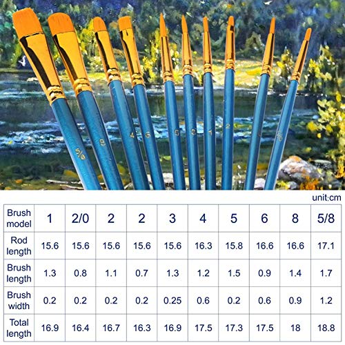 AROIC Paint Brush Set, 3 Pack 30 Pcs Acrylic Paint Brushes Artist Paint Brushes for Oil Watercolor Acrylic Face Rock Painting - size: 30pcs