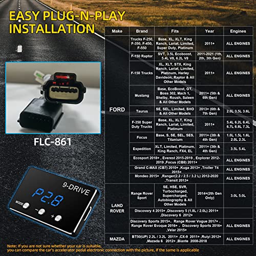 Throttle Response Controller 9 Drive Modes Smart Electronic Racing Accelerator Compatible with Ford F150 F250 Raptor Fusion Focus Grand Mondeo Ranger Transit Mazda 5 6 BT-50 CX-9 - size: 861