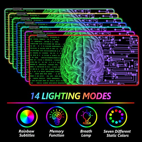 AIMSA Large Gaming Mouse Pad RGB, Keyboard Led Mousepad Extended 35.4 x 15.8 inch Non-Slip Rubber Base with 14 Lighting Modes, Big Desk Mat Waterproof, Technology Brain - color: Technology Brain