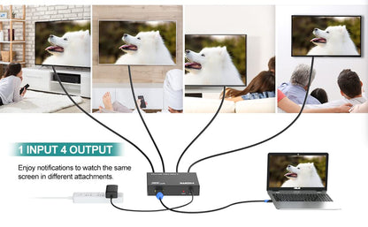 MT-ViKI HDMI Splitter 1 in 4 Out, 4K 30Hz Powered HDMI Distributor for 4 Monitors, Supports 3D & HDCP 1.4, Mirror Only, Compatible with Gaming Consoles with Power Adapter - size: 1x4 4K30