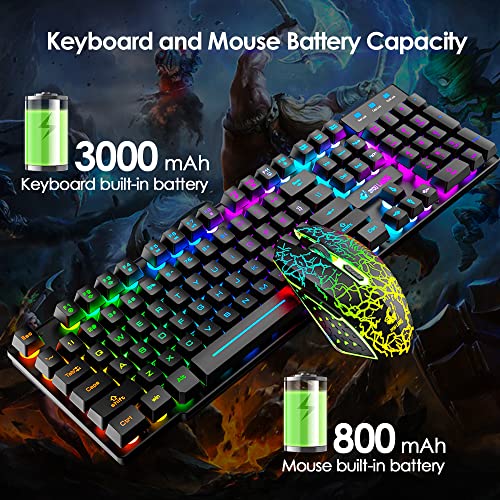 Rechargeable Wireless Gaming Keyboard and Mouse Combo with Mouse Pad, Black | 4,000mAh Battery, Up to 75H, Rainbow Backlight, 29-Key Anti-Ghosting, Mechanical Feel, 2,400 DPI, 6 Buttons, USB Receiver