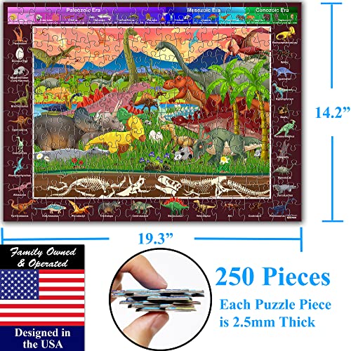 Think2Master Colorful Dinosaurs 250 Pieces Jigsaw Puzzle Puzzle. Great Gift. Size: 14.2” X 19.3”” - style: Dinosaurs