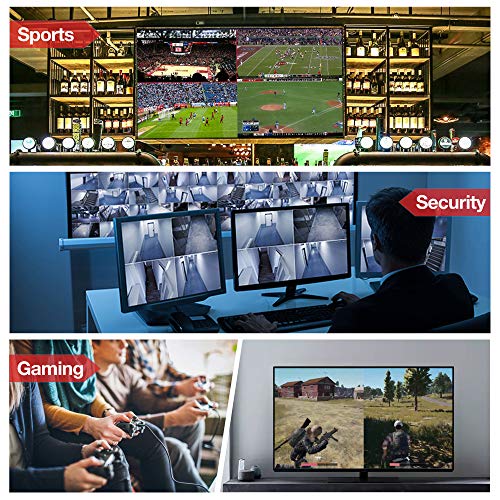 9-Channel HDMI Multi-Viewer/Screen Divider/Switch | 1080p / 4K@30Hz | 11 Viewing Modes - size: 9-Channel