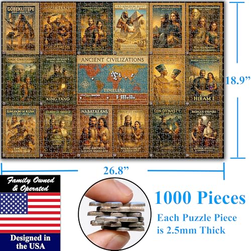 Think2Master Ancient Civilizations World History Jigsaw Puzzle 1000 Pieces Large Format for 13+, Teens, Adults & Families. Great Gift. Historical Timeline & World Map. Size: 26.8” X 18.9” - style: Ancient Civilization