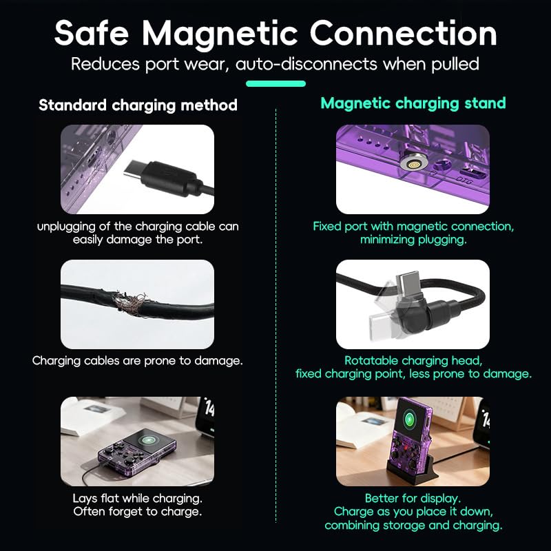 Magnetic Charging Dock Station, Type-C Desktop Charger Base Anti Slip Stand Holder Compatible with R36S Handheld Game Console, Stable Support Fast Charging Gaming Accessory Dock Mount
