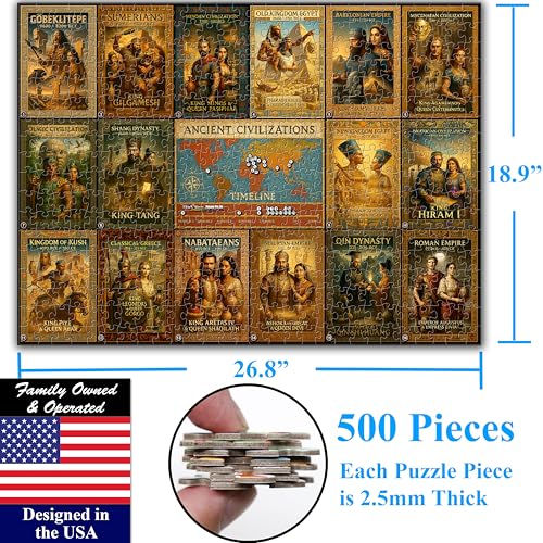 Think2Master Ancient Civilizations World History Jigsaw Puzzle 500 Pieces Large Format for 13+, Teens, Adults & Families. Great Gift. Historical Timeline & World Map. Size: 26.8” X 18.9” - style: Ancient Civilization