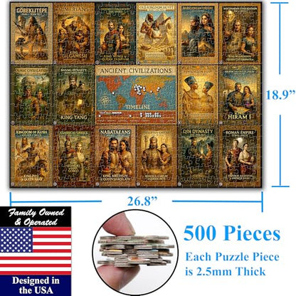 Think2Master Ancient Civilizations World History Jigsaw Puzzle 500 Pieces Large Format for 13+, Teens, Adults & Families. Great Gift. Historical Timeline & World Map. Size: 26.8” X 18.9” - style: Ancient Civilization