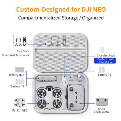 Carrying Case for DJI Neo RC N3/N2 Remote Controller, Portable Shoulder Bag | Case for DJI Neo Drone, Fly More Combo, battery,charger plug and Accessories (PU Leather Case Only)