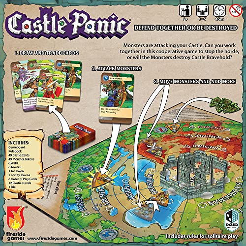 Fireside Games Castle Panic 2nd Edition | Cooperative Family Strategy Board Game with Monster Defense Card Trading and 3D Towers | Fun Adventure for 1-6 Players Ages 8 and Up - style: Base Game 2nd Edition