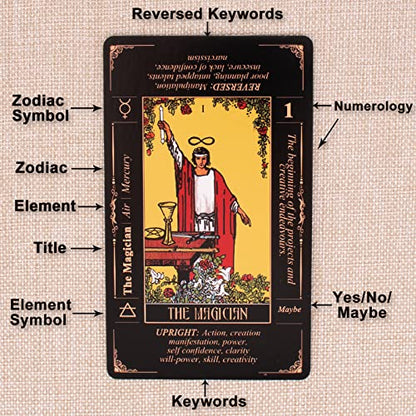 Tarot Cards for Beginners, Classic Tarot Deck with Meanings, Durable Cards with Guide Book, Black