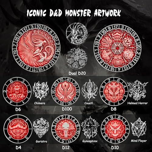DNDND Dual D20 8-in-1 Spinner Metal Dice - Hexagonal Spinning D&D Monster Themed Dice Set for TTRPG Dungeons and Dragons, Dungeon Masters with Collectible Gift Tin (Silver with Red) - color: Silver Red