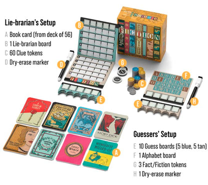 ALLPLAY Fiction - A Wordle-Inspired Board Game for Adults and Familes with Deception - Approachable and Fun Strategic Party Game in Small, Travel-Size Box (5" x 5" x 2")