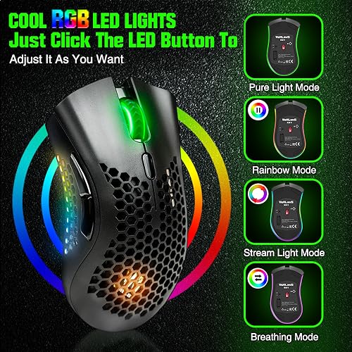 WolfLawS KM-1 RGB Wireless Gaming Mouse with Honeycomb Shell Computer Mouse | 2.4G USB Receiver, 6 Buttons, 3 Adjustable DPI, Rechargeable Ergonomic Mouse for PC Mac Laptop