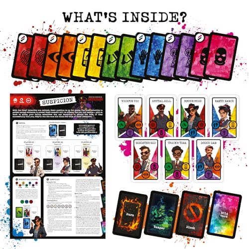 Cryptic Killers Suspicion – Playing Cards, Card Game & Travel Games for Adults, Deal and Play 2-7 Players, Detective Arrest Bluffing Strategy, 14+ Family Game Night
