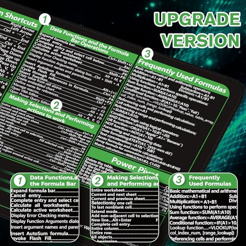 iCasso Excel Cheat Sheet Desk Pad, Excel Mouse Pad Shortcuts | Large Desk Mat,Extended XXL Non-Slip Exel Mousepad with Stitched Edges for Computer Keyboard - color: B-black Excel Shortcuts