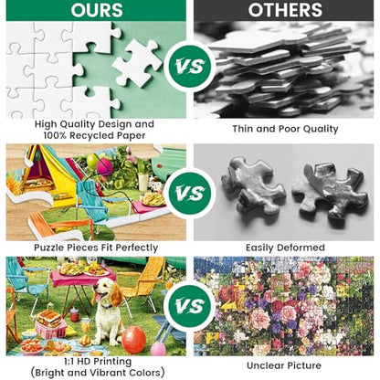 300 Piece Puzzles for Adults,Lakeside Camping Puzzle for Adults Teens,Large Piece Fun Jigsaw Puzzle for Kids Ages 8-10 10-12,Glossy & Sturdy Pieces,Challenging Family Game Great Gift Idea,20.5 x 15 in - style: Lakeside Camping