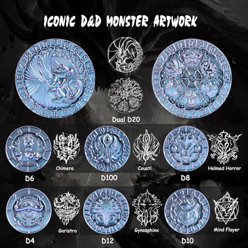 DNDND Spinner D&D Dice, Unique 8-in-1 Hexagonal Metal DND Dice with Dual D20 Monster Themed Dice Set for DND Dungeons and Dragons, Dungeon Masters with Collectible Gift Tin (Chameleon) - color: Chameleon