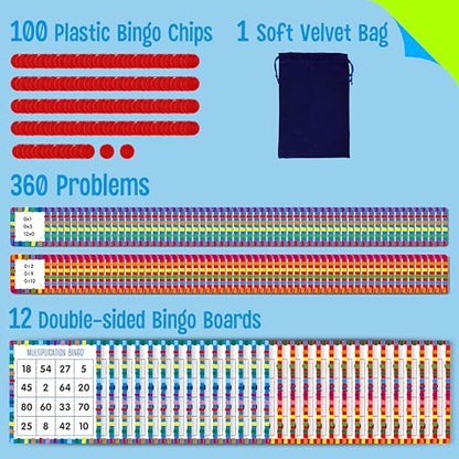 SpriteGru Multiplication & Division Bingo Game, 360 Math Problems, 2 Educational Math Board Game for Kindergarten and Preschool Kids, Perfect for Classroom & At Home - style: Multiplication & Division Bingo Game