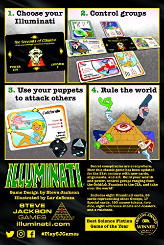 Illuminati Second Edition Game, The Game of Conspiracy Family Card Dice | For Adults and Family, Ages 13+, 2, 6 Players, Average Play Time 60 -120 Minutes, From Steve Jackson Games