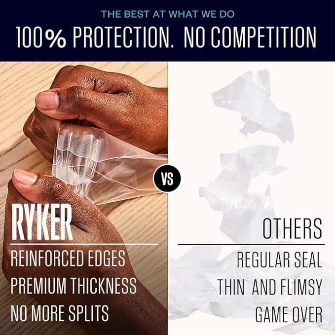 Ryker | Compatible with Finspan, Protector Sleeve Kit | PVC and Acid Free | Clear Protectors Top loaders for Card Games | (158 Qty) (57 x 87 mm)
