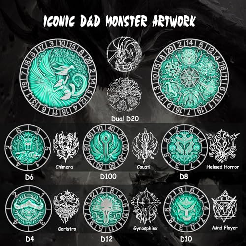 DNDND Unique Spinner D&D Dice, 8-in-1 Hexagonal Metal Dice with Dual D20 Monster Themed Dice Set for DND Dungeons and Dragons, Dungeon Masters with Collectible Gift Tin (Silver with Green) - color: Silver Green