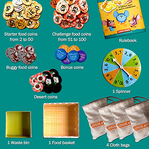 Multiplication and Division Game - Fun Math Board Game, Easy Start STEM Toy, Educational Gift for Kids (Girls & Boys), Homeschoolers, Grade 1 and Up (Say Cheese Cafe) - style: Say Cheese
