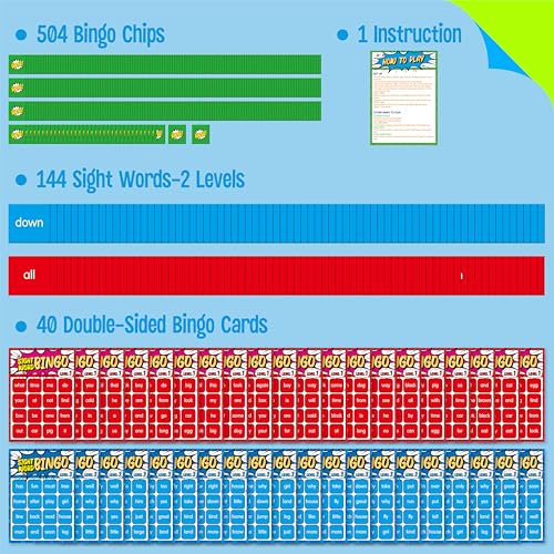 SpriteGru Sight Word Bingo Game, 144 Sight Words Learn to Read Level 1 & Level 2 Bingo Board Game Dolch & Fry Words Lists for Kindergarten, Classroom, Home, Grade 1st, 2nd, Kids 4-8 (2-40 Players) - style: Sight Word Level 1 & Level 2-B